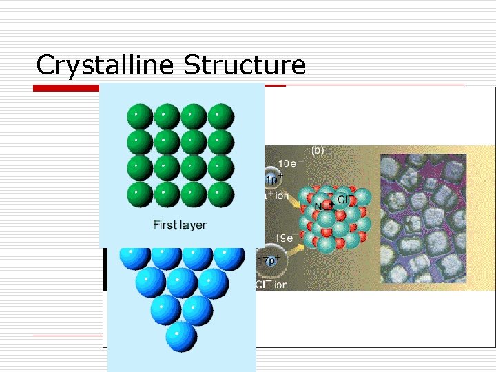 Crystalline Structure 