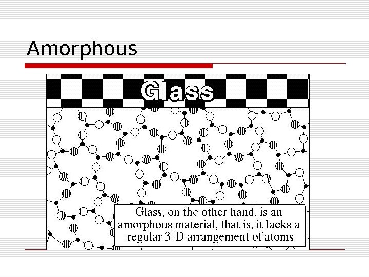 Amorphous 