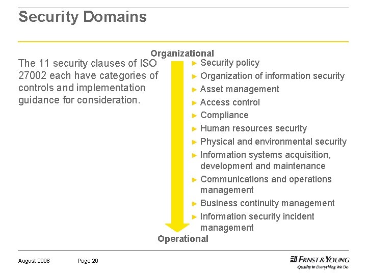 Security Domains Organizational ► Security policy The 11 security clauses of ISO ► Organization
