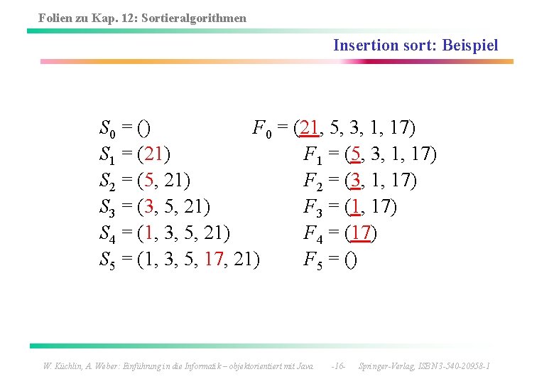 Folien zu Kap. 12: Sortieralgorithmen Insertion sort: Beispiel S 0 = () F 0