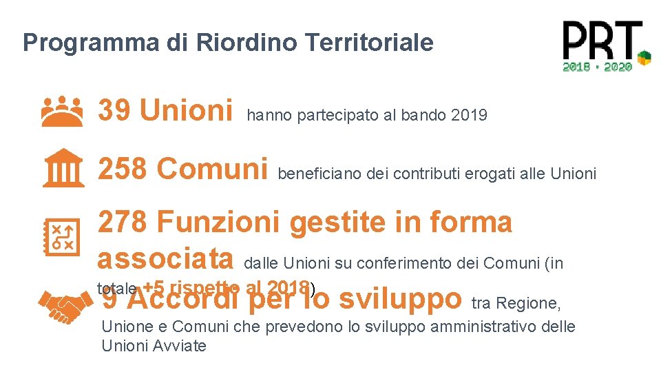 Programma di Riordino Territoriale 39 Unioni hanno partecipato al bando 2019 258 Comuni beneficiano