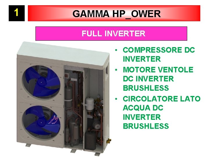 1 W GAMMA HP_OWER V FULL INVERTER • COMPRESSORE DC INVERTER • MOTORE VENTOLE