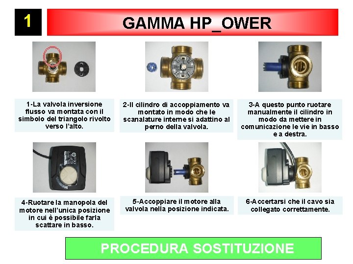 1 GAMMA HP_OWER 1 -La valvola inversione flusso va montata con il simbolo del