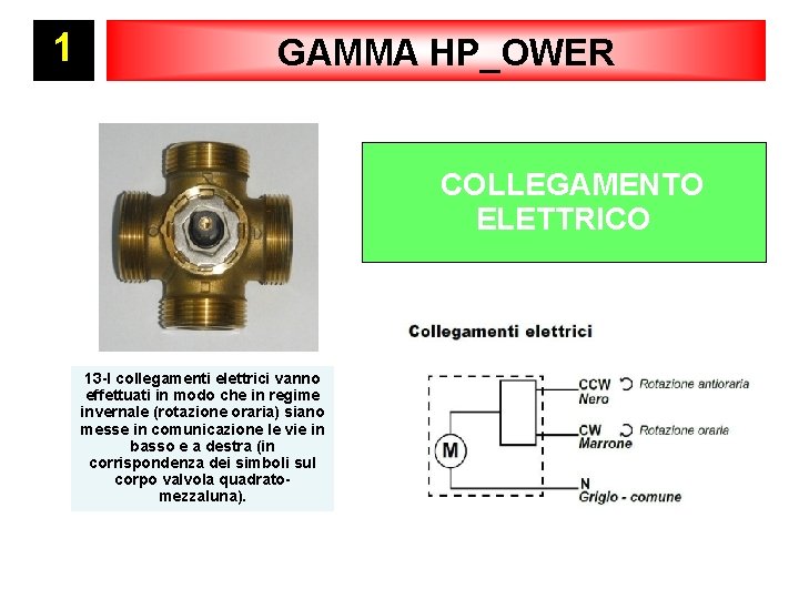 1 GAMMA HP_OWER COLLEGAMENTO ELETTRICO 13 -I collegamenti elettrici vanno effettuati in modo che