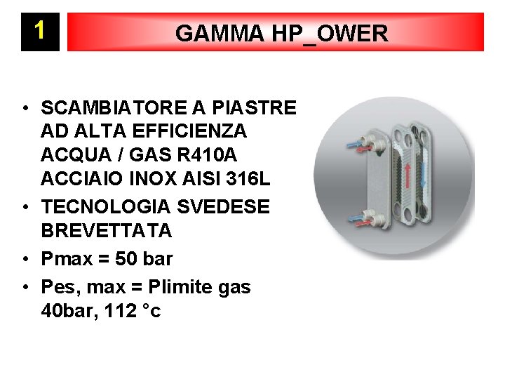 1 GAMMA HP_OWER • SCAMBIATORE A PIASTRE AD ALTA EFFICIENZA ACQUA / GAS R