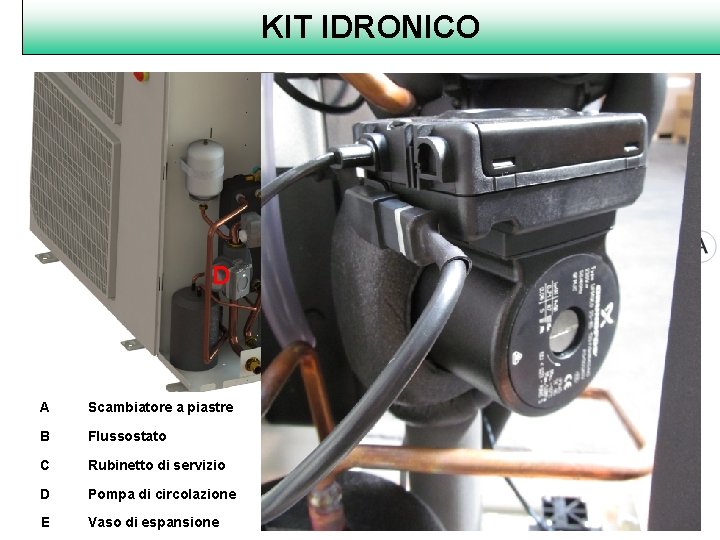 KIT IDRONICO D A Scambiatore a piastre F Sfiato B Flussostato G Valvola sicurezza