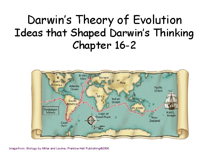 Darwin’s Theory of Evolution Ideas that Shaped Darwin’s Thinking Chapter 16 -2 Image from: