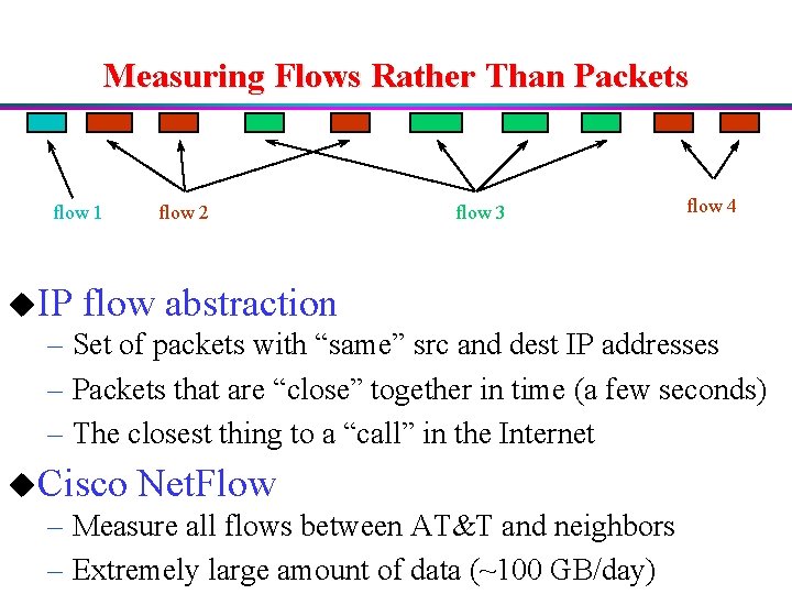 Measuring Flows Rather Than Packets flow 1 flow 2 flow 3 flow 4 u.