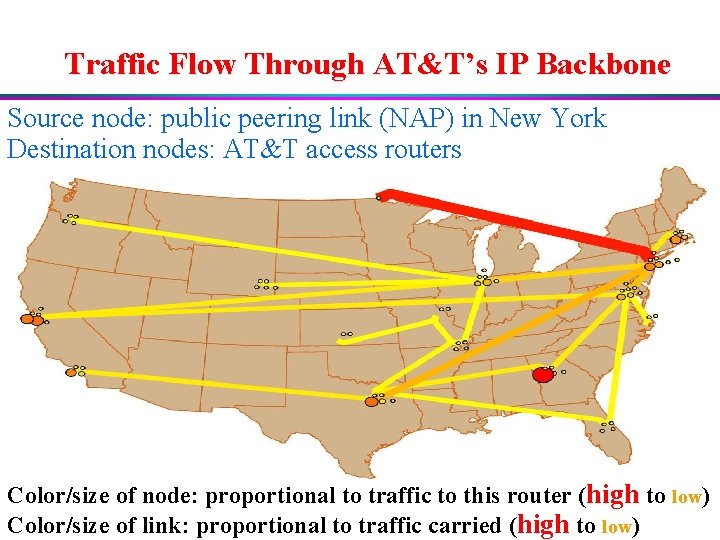 Traffic Flow Through AT&T’s IP Backbone Source node: public peering link (NAP) in New