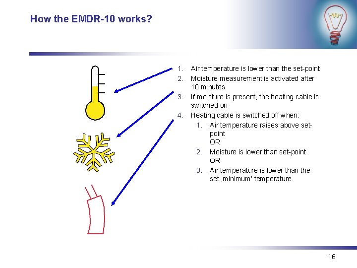 How the EMDR-10 works? 1. 2. 3. 4. Air temperature is lower than the