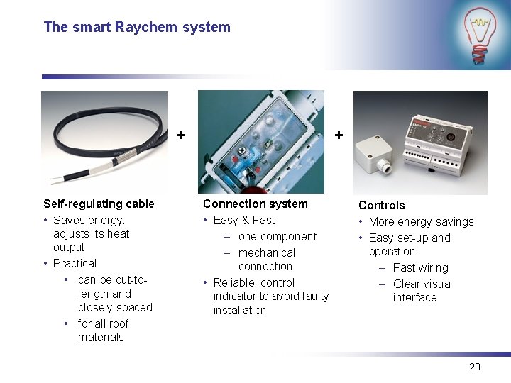 The smart Raychem system + Self-regulating cable • Saves energy: adjusts its heat output