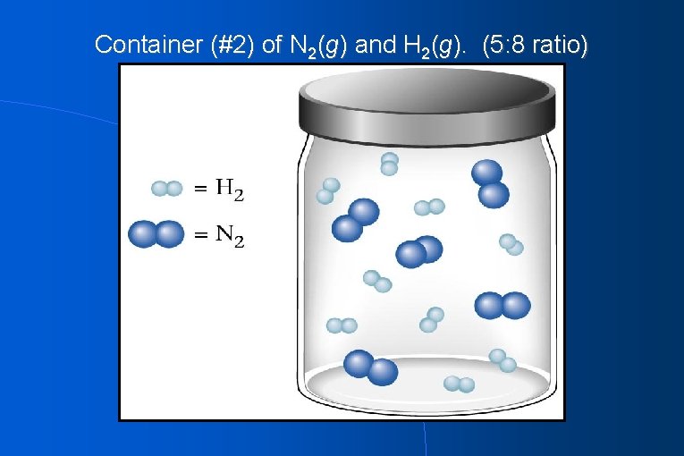Container (#2) of N 2(g) and H 2(g). (5: 8 ratio) 