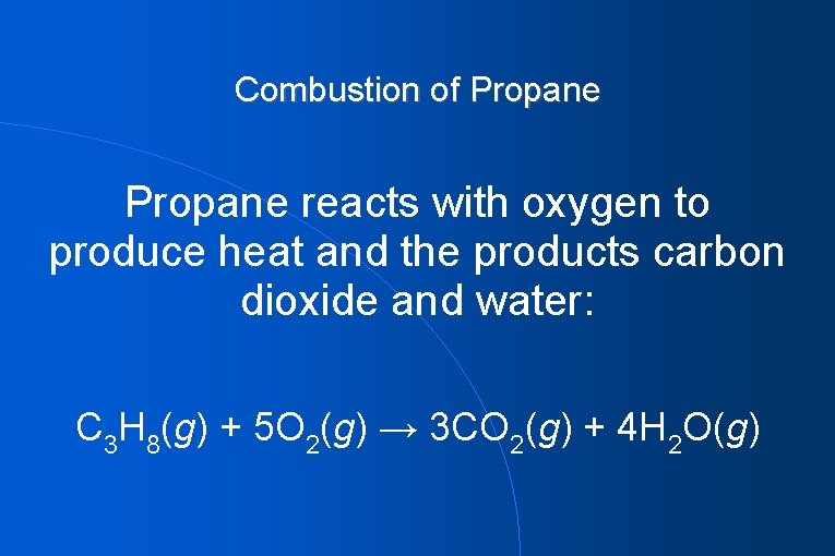 Combustion of Propane reacts with oxygen to produce heat and the products carbon dioxide