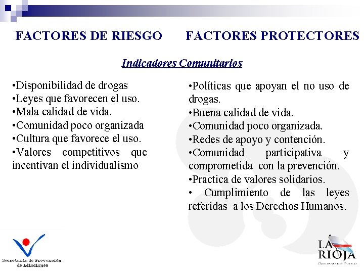 FACTORES DE RIESGO FACTORES PROTECTORES Indicadores Comunitarios • Disponibilidad de drogas • Leyes que