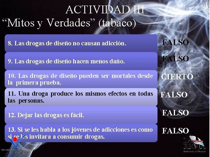 ACTIVIDAD III “Mitos y Verdades” (tabaco) 8. Las drogas de diseño no causan adicción.