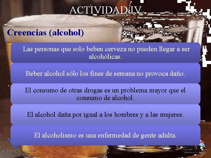 ACTIVIDAD IV Creencias (alcohol) Las personas que solo beben cerveza no pueden llegar a