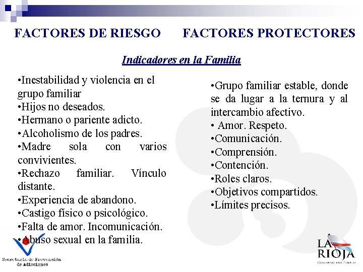 FACTORES DE RIESGO FACTORES PROTECTORES Indicadores en la Familia • Inestabilidad y violencia en