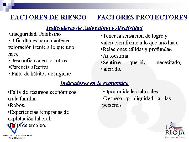 FACTORES DE RIESGO FACTORES PROTECTORES Indicadores de Autoestima y Afectividad • Inseguridad. Fatalismo •