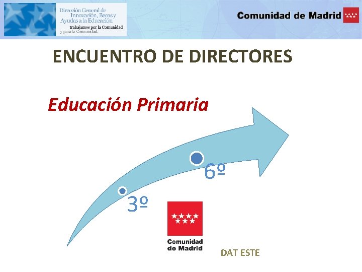 ENCUENTRO DE DIRECTORES Educacin Primaria 6 3 DAT