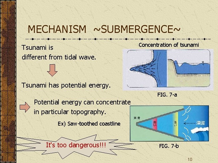 MECHANISM ~SUBMERGENCE~ Tsunami is different from tidal wave. Concentration of tsunami Tsunami has potential