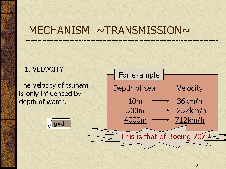MECHANISM ~TRANSMISSION~ 1. VELOCITY The velocity of tsunami is only influenced by depth of