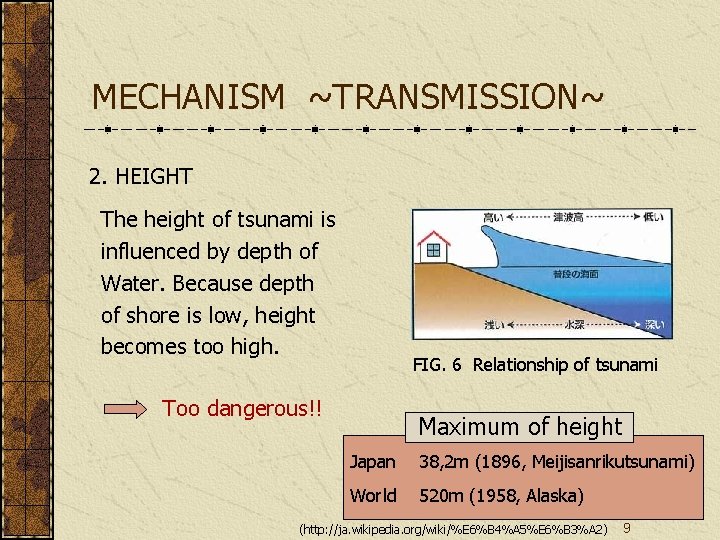 MECHANISM ~TRANSMISSION~ 2. HEIGHT The height of tsunami is influenced by depth of Water.