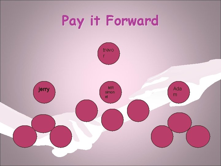 Pay it Forward trevo r jerry MR simon et Ada m 