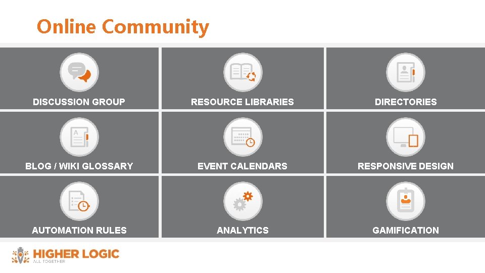 Online Community DISCUSSION GROUP RESOURCE LIBRARIES DIRECTORIES BLOG / WIKI GLOSSARY EVENT CALENDARS RESPONSIVE