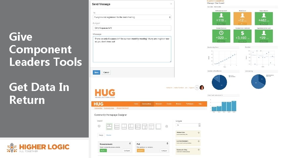 Give Component Leaders Tools Get Data In Return 