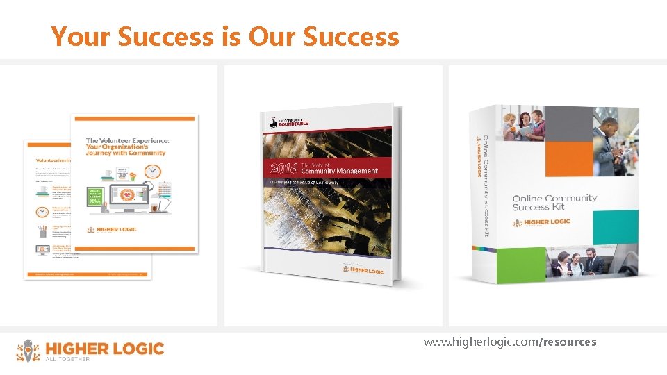 Your Success is Our Success www. higherlogic. com/resources 