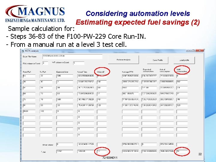 Considering automation levels Estimating expected fuel savings (2) Sample calculation for: - Steps 36 Considering automation levels Estimating expected fuel savings (2) Sample calculation for: - Steps 36