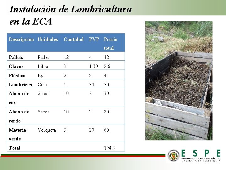 Instalación de Lombricultura en la ECA Descripción Unidades Cantidad PVP Precio total Pallets Pallet