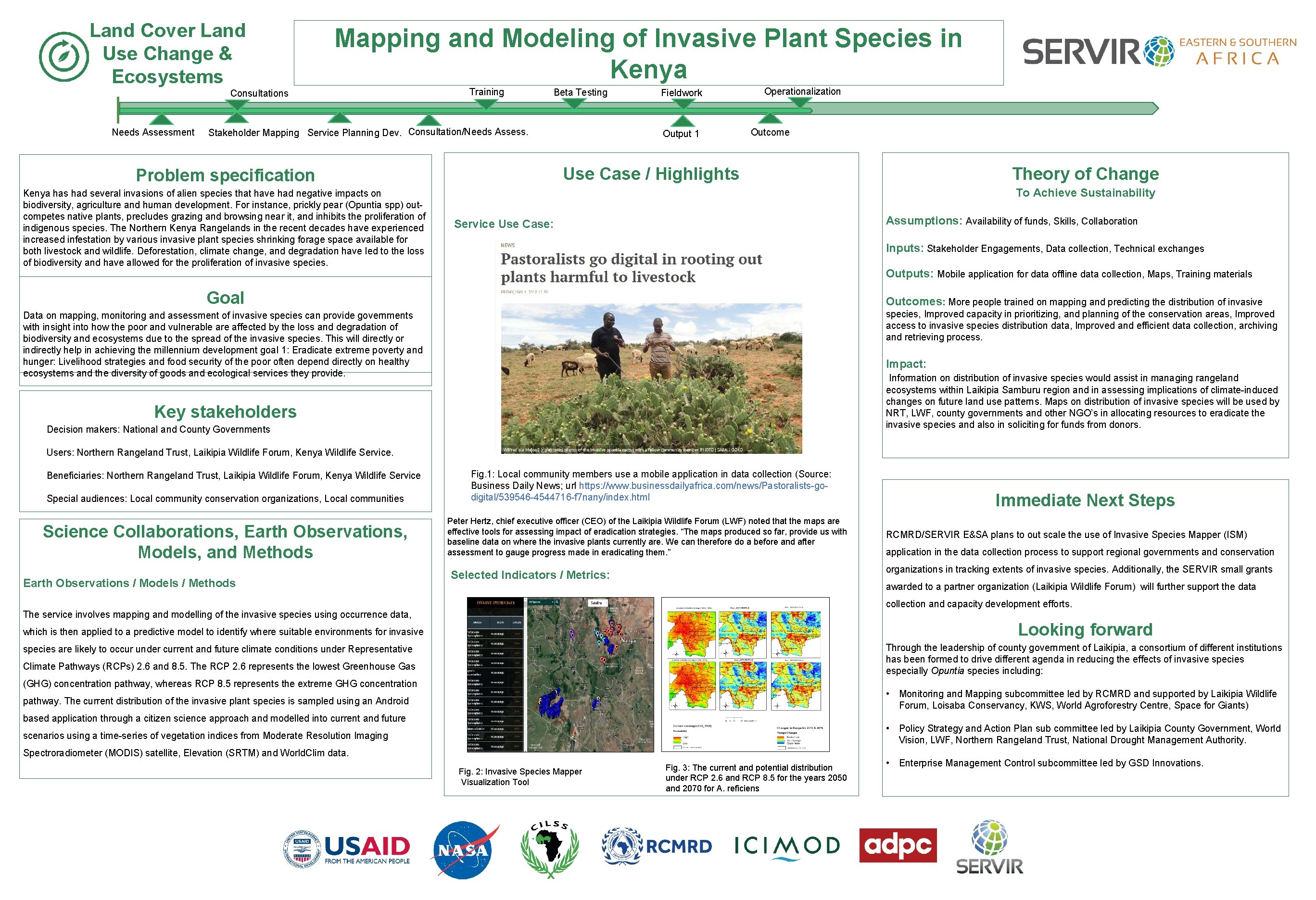 Land Cover Land Use Change & Ecosystems Mapping and Modeling of Invasive Plant Species