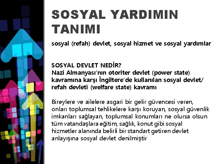 SOSYAL YARDIMIN TANIMI sosyal (refah) devlet, sosyal hizmet ve sosyal yardımlar SOSYAL DEVLET NEDİR?