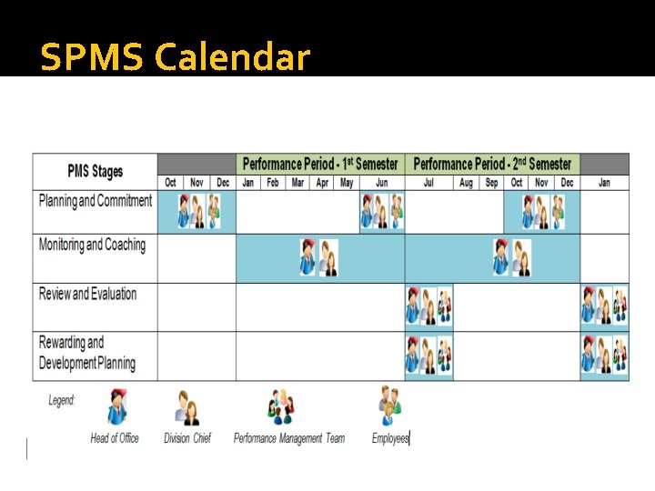 SPMS Calendar 