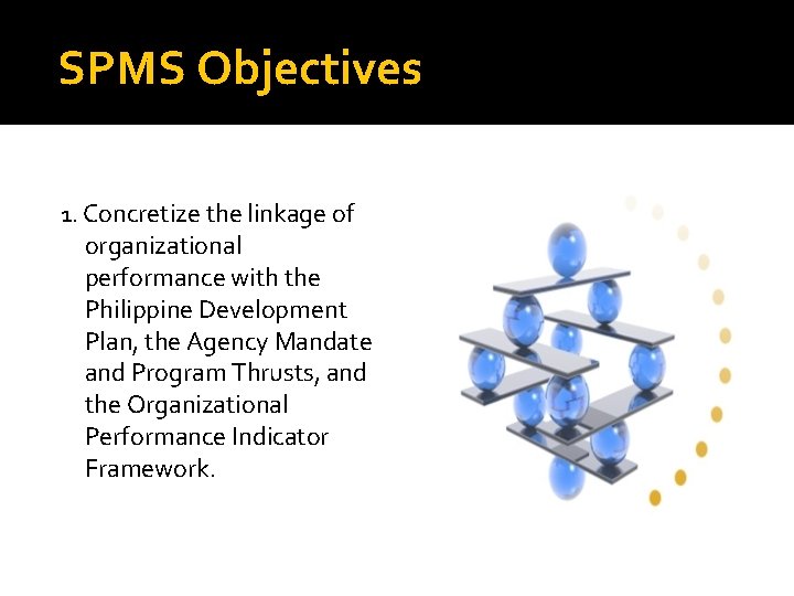 SPMS Objectives 1. Concretize the linkage of organizational performance with the Philippine Development Plan,