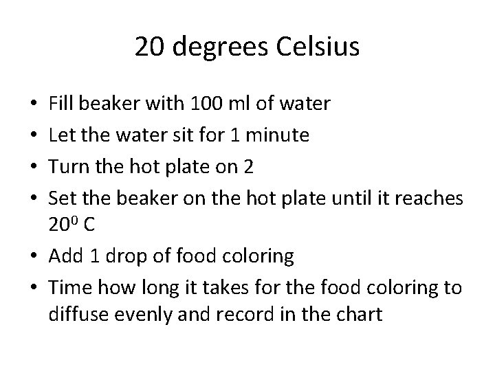 20 degrees Celsius Fill beaker with 100 ml of water Let the water sit 20 degrees Celsius Fill beaker with 100 ml of water Let the water sit