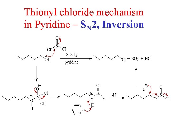 Thionyl chloride mechanism in Pyridine – SN 2, Inversion 