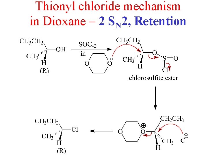 Thionyl chloride mechanism in Dioxane – 2 SN 2, Retention 
