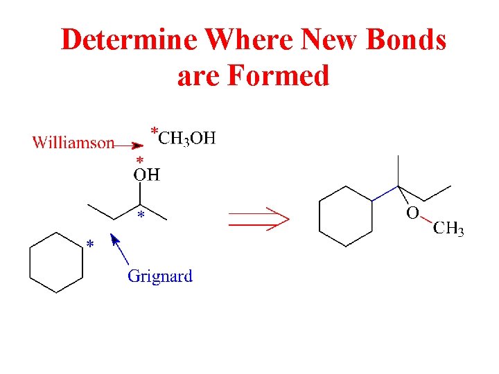 Determine Where New Bonds are Formed 