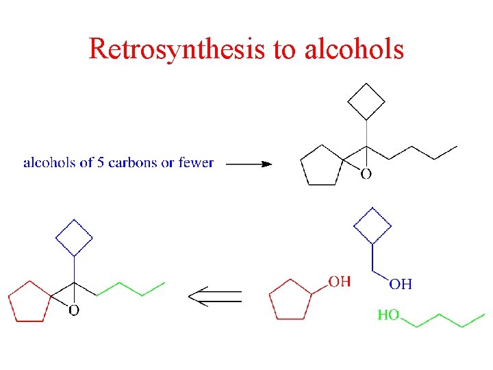 Retrosynthesis to alcohols 