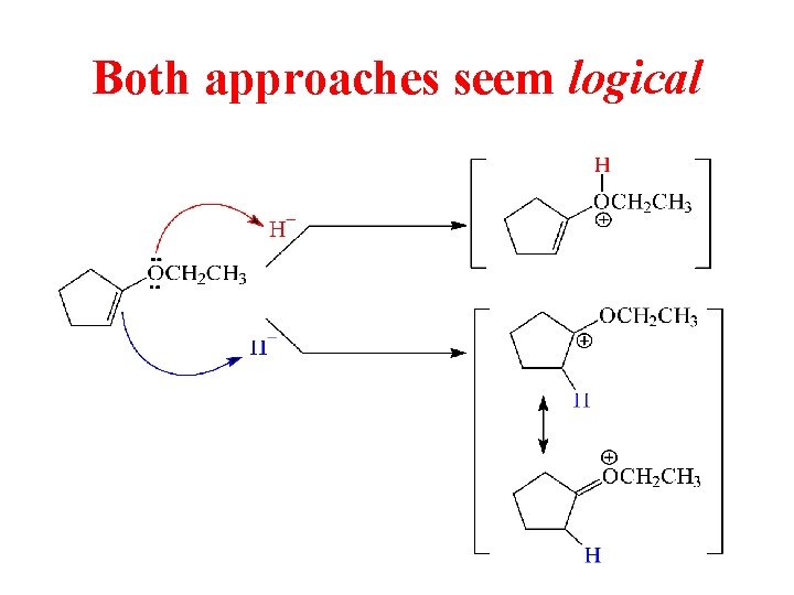 Both approaches seem logical 