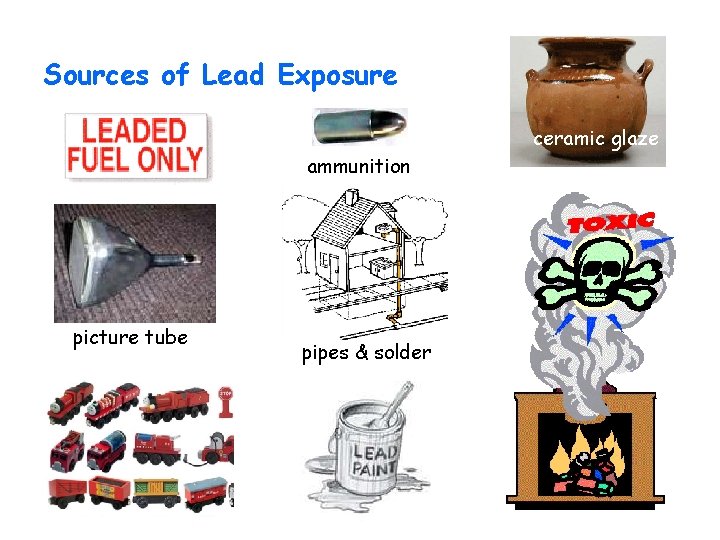 Sources of Lead Exposure ceramic glaze ammunition picture tube pipes & solder 