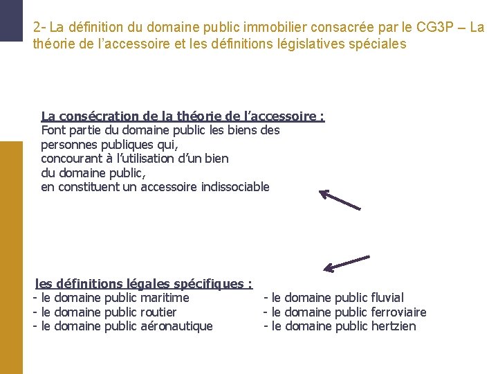 2 - La définition du domaine public immobilier consacrée par le CG 3 P