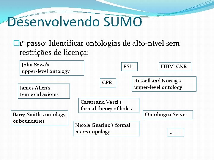 Desenvolvendo SUMO � 1 o passo: Identificar ontologias de alto-nível sem restrições de licença: