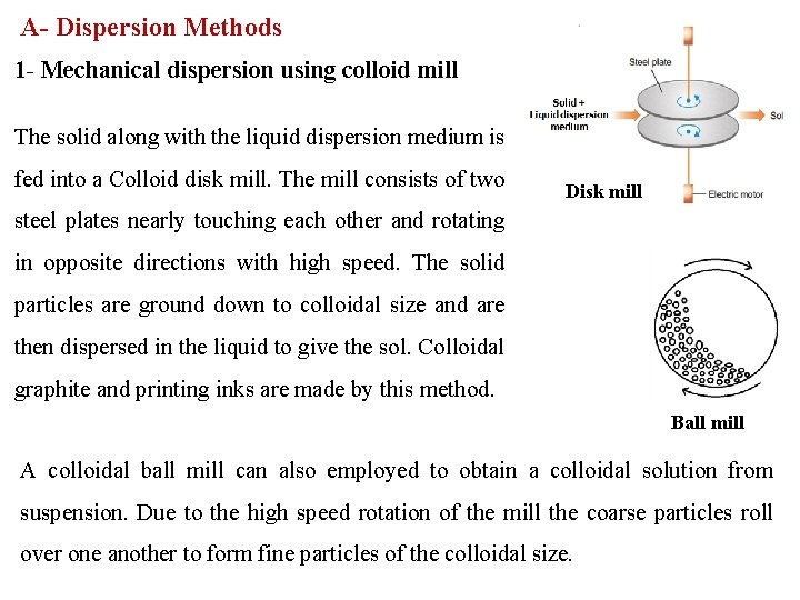 A- Dispersion Methods 1 - Mechanical dispersion using colloid mill The solid along with