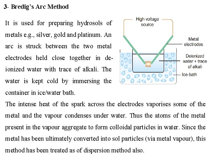 3 - Bredig’s Arc Method It is used for preparing hydrosols of metals e.