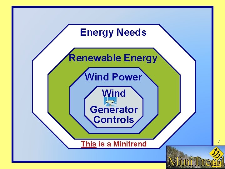Energy Needs Renewable Energy Wind Power Wind Generator Controls (Megatrend) (Still a Megatrend) This Energy Needs Renewable Energy Wind Power Wind Generator Controls (Megatrend) (Still a Megatrend) This