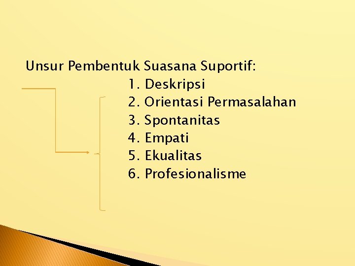 Unsur Pembentuk Suasana Suportif: 1. Deskripsi 2. Orientasi Permasalahan 3. Spontanitas 4. Empati 5.