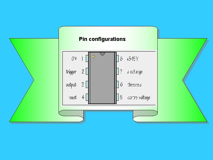 Pin configurations 